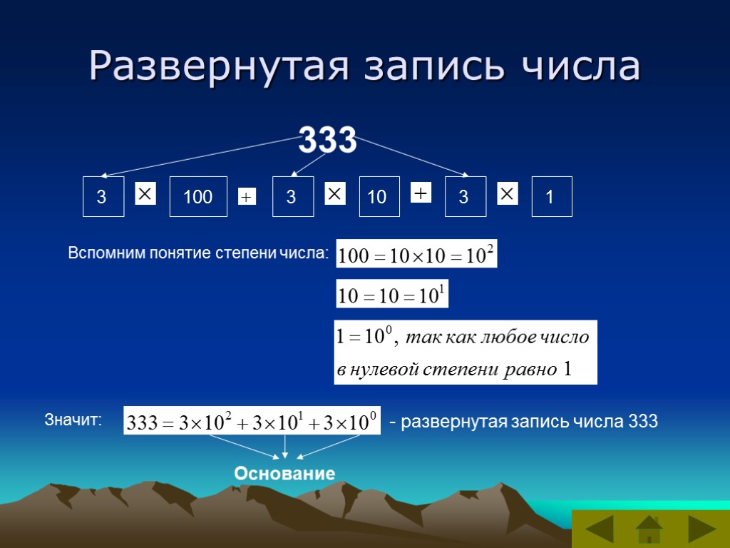Развернутая запись числа 333 100 10 Вспомним понятие степени числа: Значит: - развернутая запись
